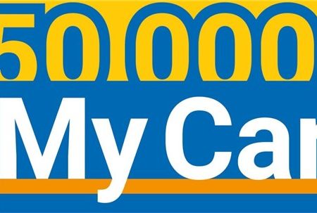 مخاطبان تلگرام MyCar از ۵۰هزار نفر گذشت