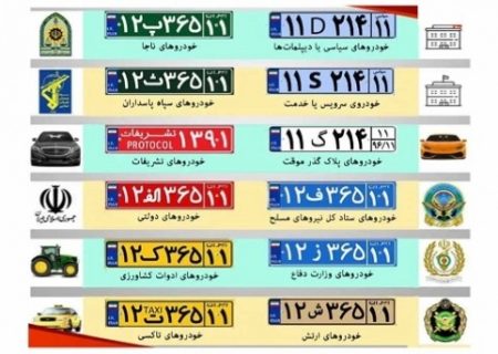 معنی حروف الفبا در پلاک خودرو